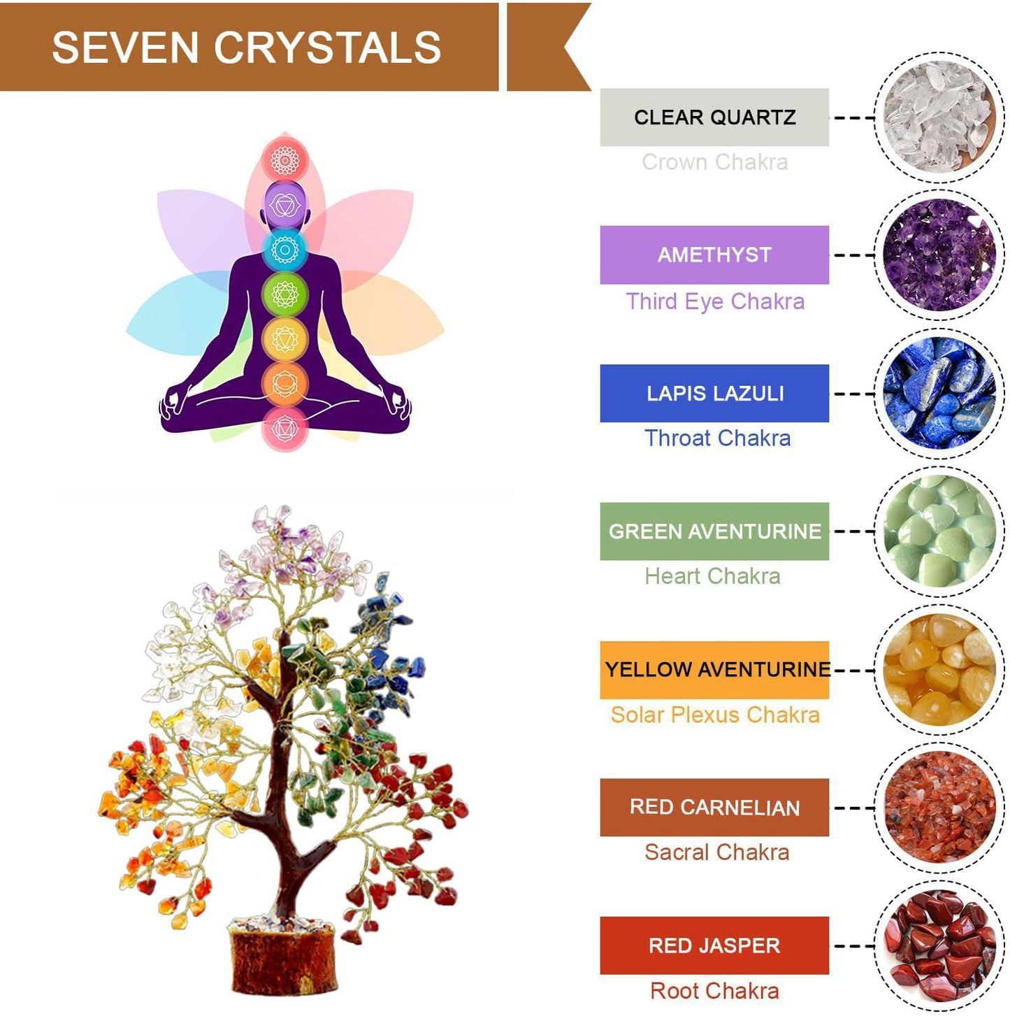 Seven Chakra Tree of Life, Crystal Tree for Positive Energy, 7 Chakra Tree, Feng Shui Tree, Stone Decor Natural Artificial Tree, 7 Chakra Tree of Life Gemstones Pendant & 300 Beads